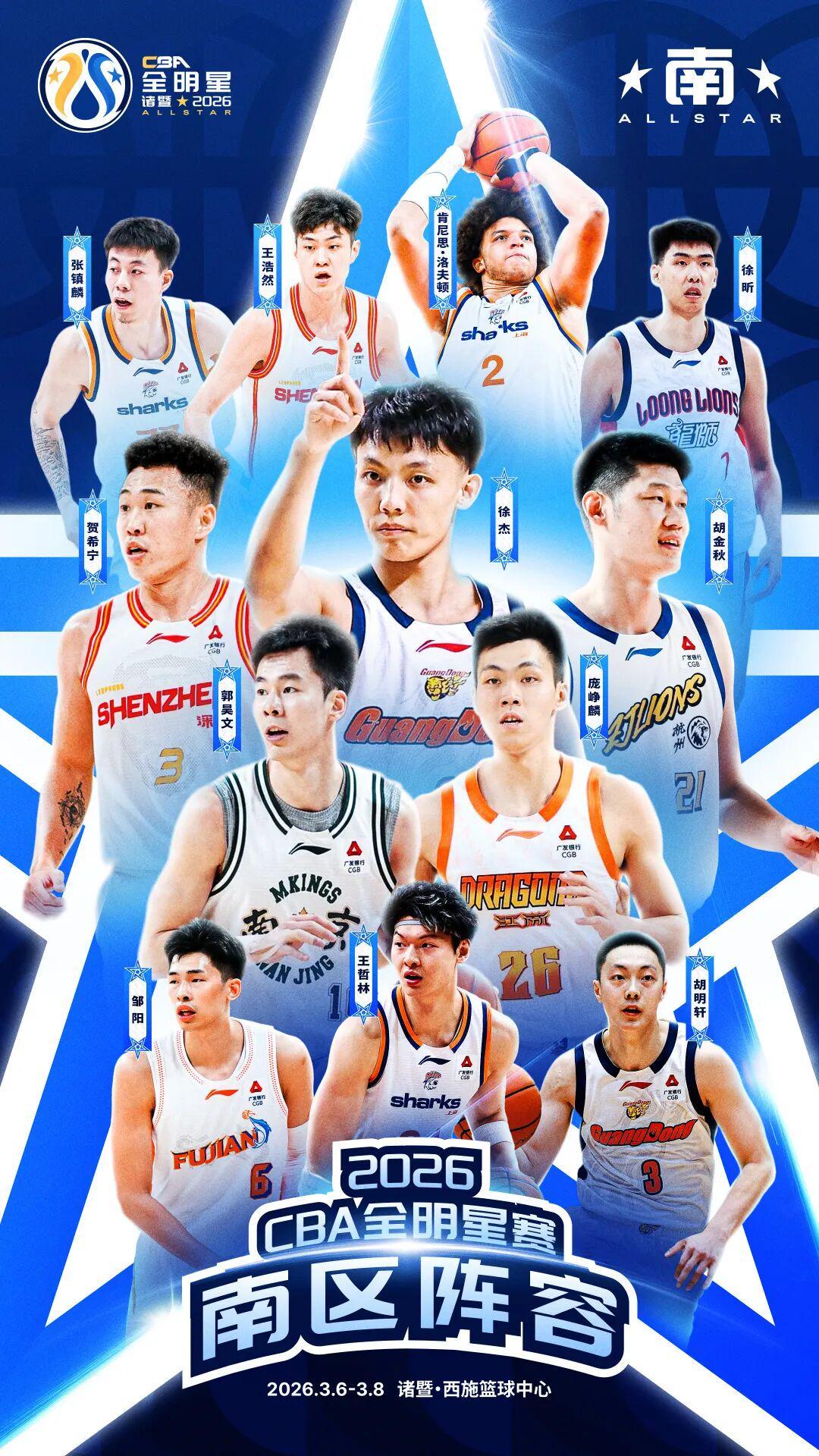 世界杯手机观看-张镇麟、邹阳递补入选CBA全明星