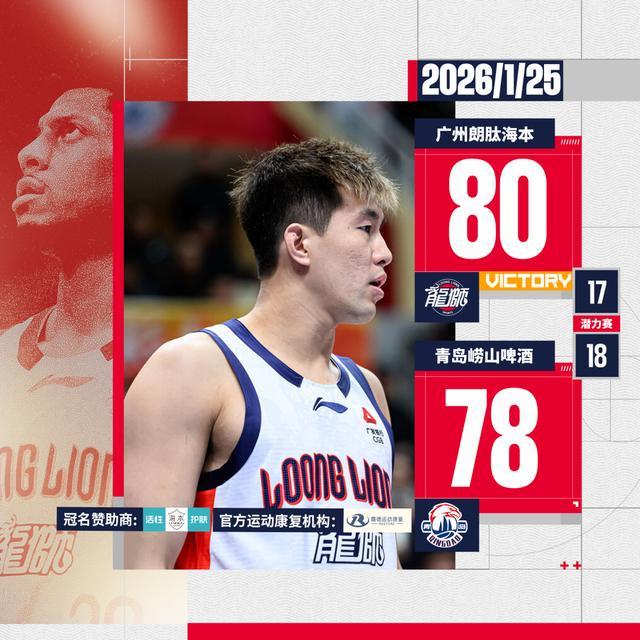 世界杯手机观看-前行无畏丨CBA常规赛第十九轮 — 客场鏖战险胜青岛，斩获三连胜！